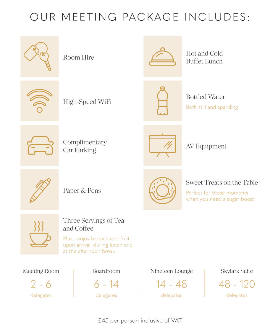 Skylark Country Club's Meeting Room Packages